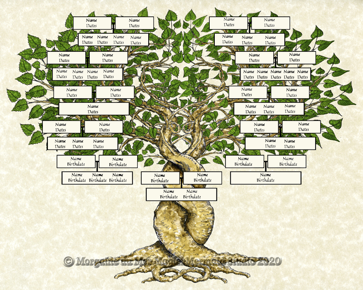 Two Trees Entwined Family Tree Print on Parchment Wedding Handfasting Gift