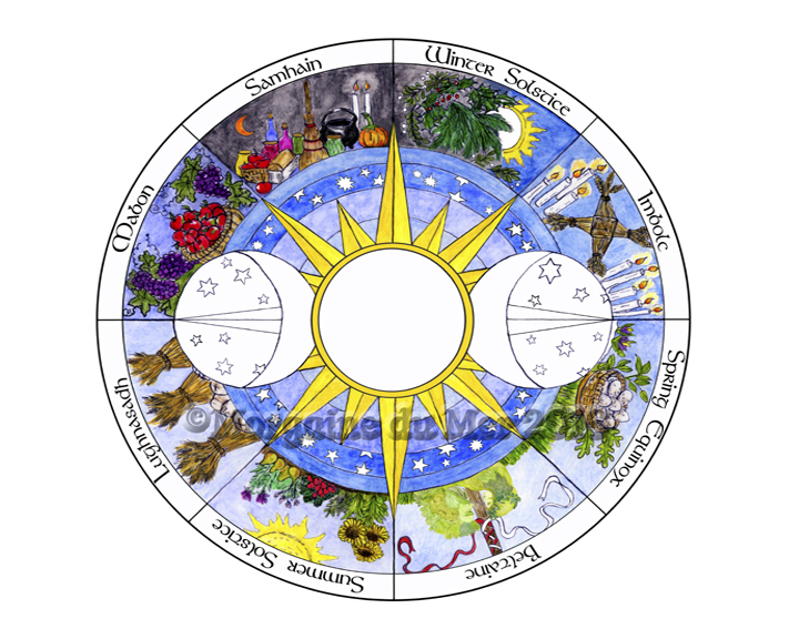 Wheel of the Year Print Celebrating 8 Solar Festivals Pagan Wiccan Altar Art