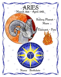 Aries Zodiac Personalized Art Print March 21-April 19  Sun Sign Astrology Birthday Gift Triple Moon