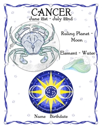 Cancer Zodiac Personalized Art Print June 21-July 22 Astrology Sun Sign Birthday Gift Triple Moon