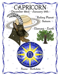 Capricorn Zodiac Personalized Art Print December 22-January 19  Sun Sign Astrology Birthday Gift Triple Moon