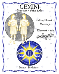 Gemini Zodiac Personalized Art Print May 21-June 20  Sun Sign Astrology Birthday Gift Triple Moon