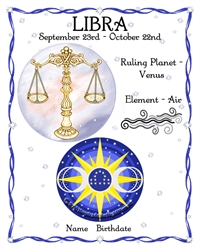 Libra Zodiac Personalized Art Print September 23- October 22  Sun Sign Astrology Birthday Gift Triple Moon