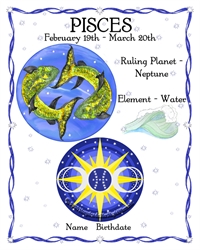 Pisces Zodiac Personalized Art Print February 19-March 20  Sun Sign Astrology Birthday Gift Triple Moon
