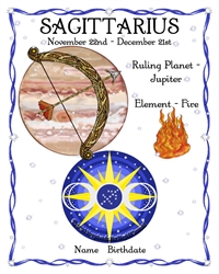 Sagittarius Zodiac Personalized Art Print November 22-December 21  Sun Sign Astrology Birthday Gift Triple Moon