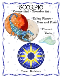 Scorpio Zodiac Personalized Art Print October 23-November 21 Sun Sign Astrology Birthday Gift Triple Moon