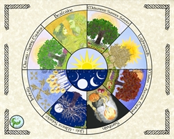 Wheel of the Year and Zodiac Art Prints magickmermaid.com